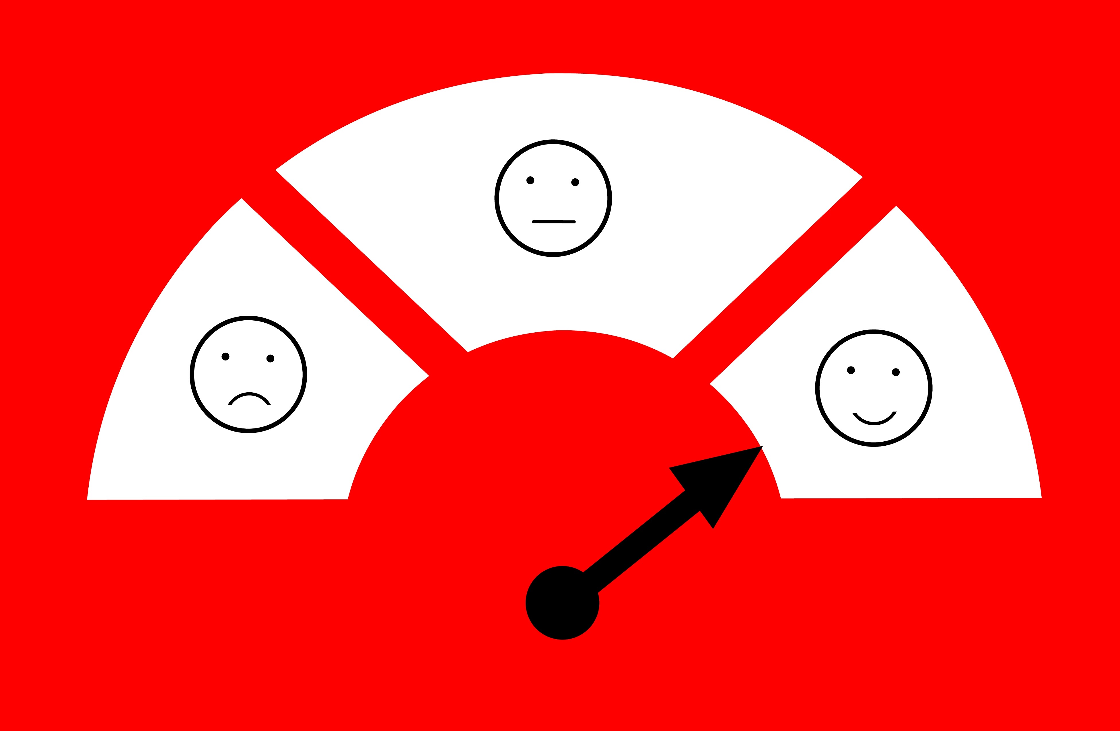Best Feedback Forms For Training Sessions: 6 Templates