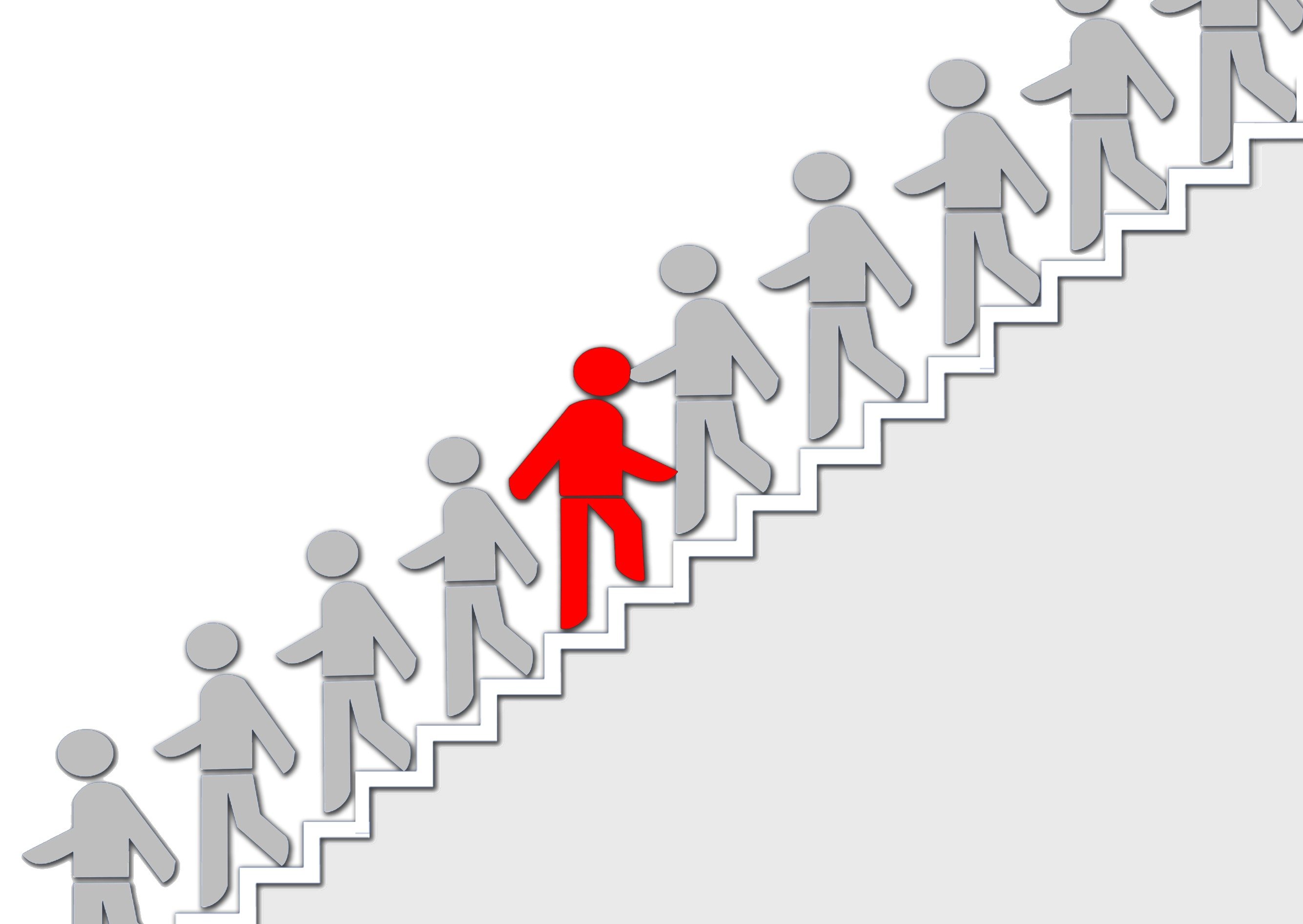 A Practical Approach to Finding the Perfect Online Learning Platform